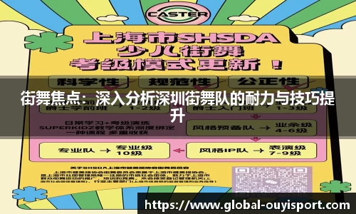 街舞焦点：深入分析深圳街舞队的耐力与技巧提升
